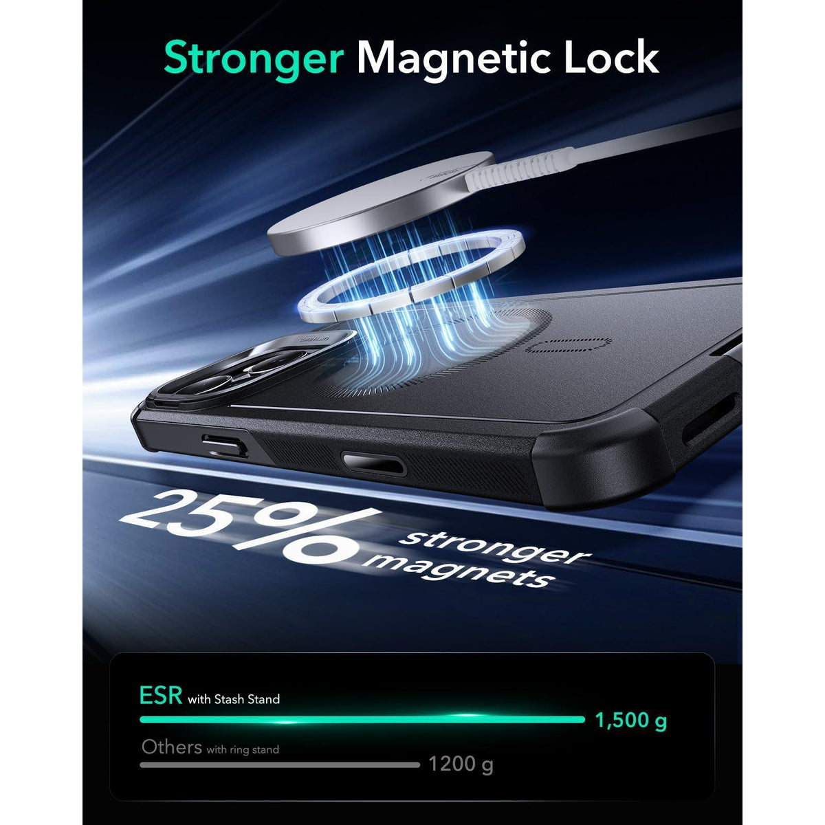 ESR for iPhone 16 Pro Max Case with Stash Stand, Camera Control, 23FT Military-Grade Shock-Absorbing Drop Protection, Compatible with MagSafe Accessories, Magnetic Cyber Series, Black