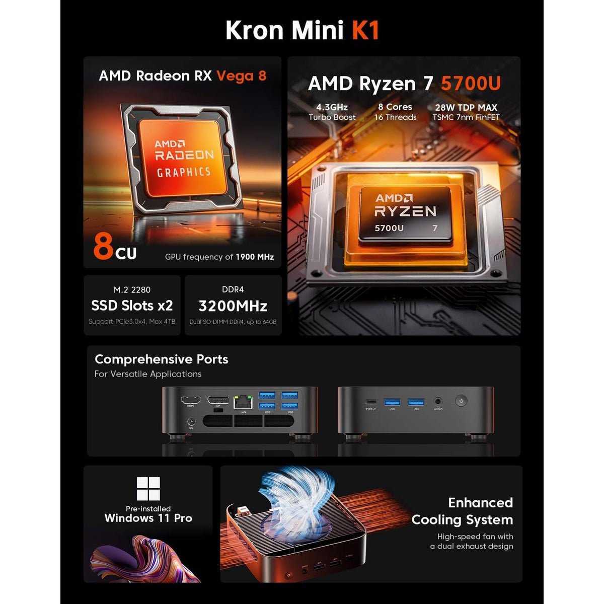 ACEMAGICIAN Kron Mini K1 Mini PC, Ryzen 7 5825U(Upgraded 5700U/7430U), 16GB DDR4 512GB SSD Mini Computers(up to 4.5Ghz), Light Gaming Desktop 4K Triple Display Mini Desktop Bluetooth/WiFi6/Office