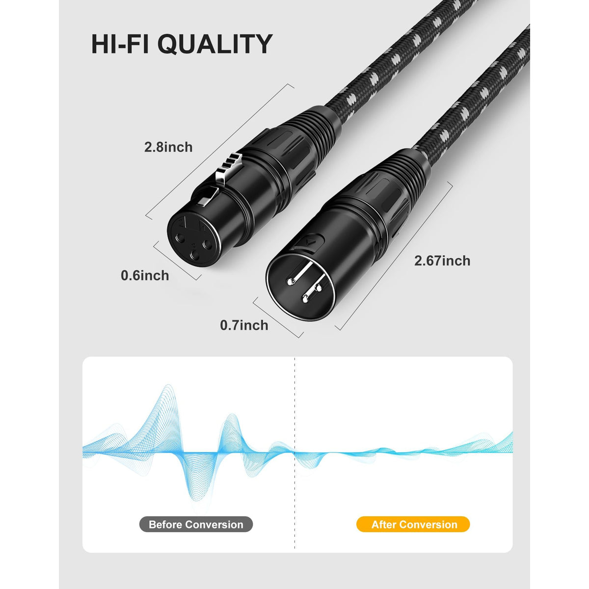 VANDESAIL XLR Cables, 3ft 2 Pack Microphone Cable, XLR Male to Female Balanced Microphone Cord 3 pin, 3 Foot Short mic Cord Oxygen-Free Copper (OFC) Nylon Braided