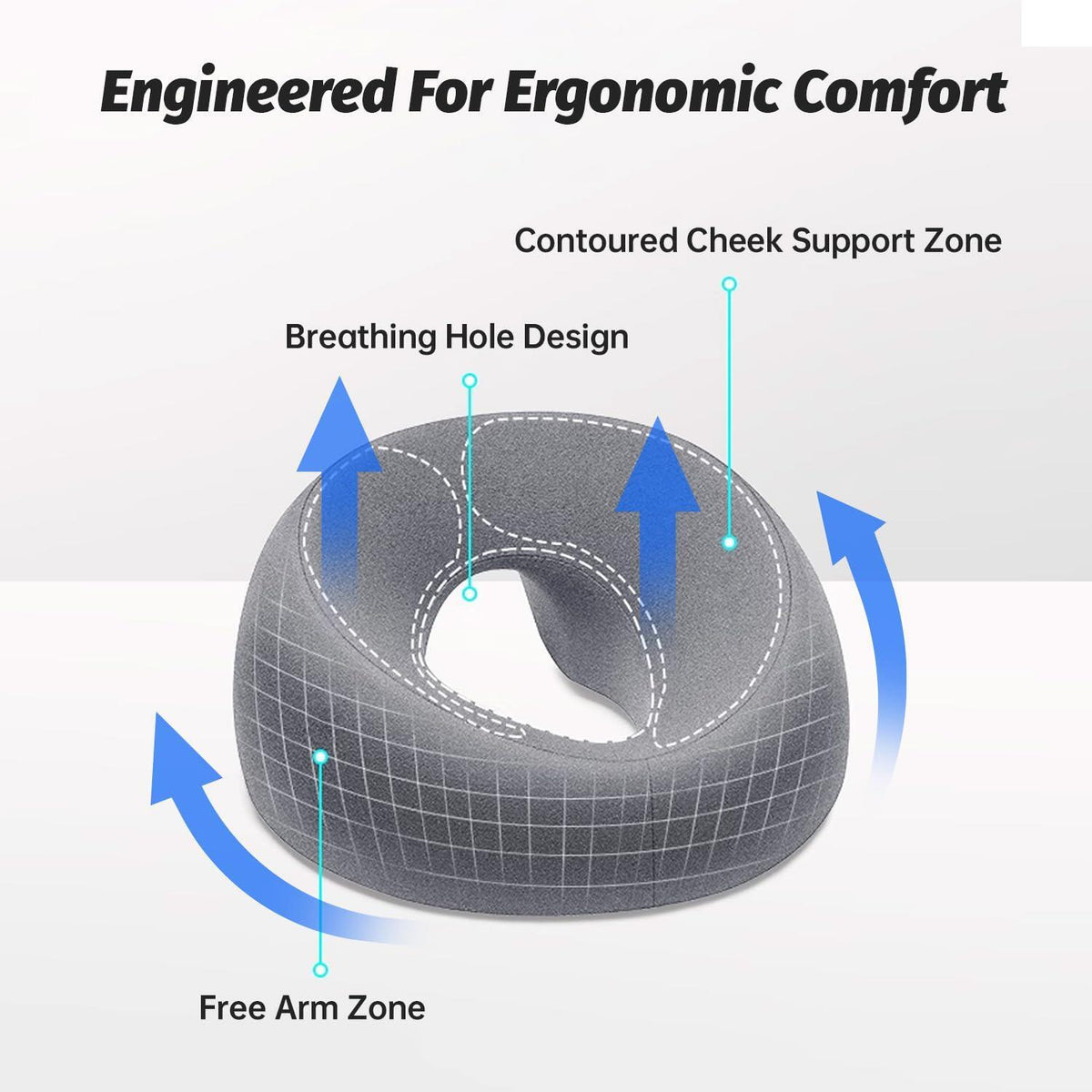 xiaomubiao Face Down Pillows Massage Pillow for Bed Headrest Prone Down Sleeping，Face Cradle，BBL Pillow After Surgery Post Eye Surgery Recovery & Vitrectomy Recovery Equipment Removable Cover Grey