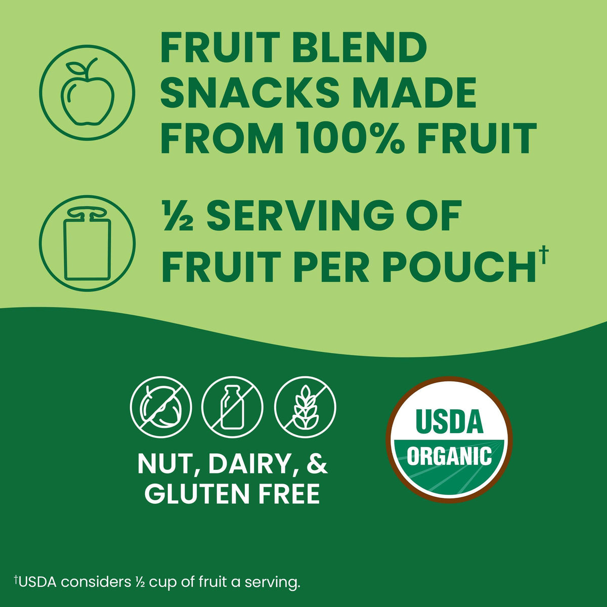 GoGo squeeZ Organic Applesauce and Fruit Puree, Variety Pack, Apple, Strawberry & Banana, 3.2 oz (Pack of 12), Unsweetened Organic Fruit Snacks for Kids, No Gluten, Nut & Dairy, BPA Free Pouches