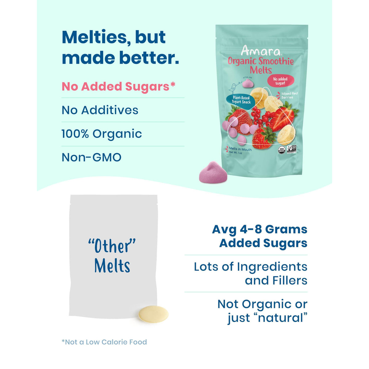 Amara Smoothie Melts - Mixed Red Berries - Baby Snacks Made With Fruits and Vegetables - Healthy Toddler Snacks For Your Kids Lunch Box - Organic Plant Based Yogurt Melts - 6 Resealable Bags