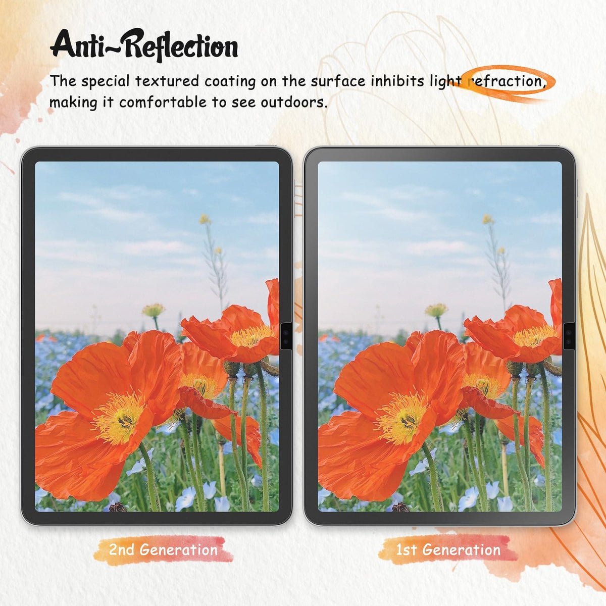 KCT 2 Pack Paperfeel Screen Protector Compatible with iPad A16 11th Generation 2025 11 inch/iPad 10th Generation 2022 10.9 inch, Write as Real Paper, Anti Glare, High Sensitivity