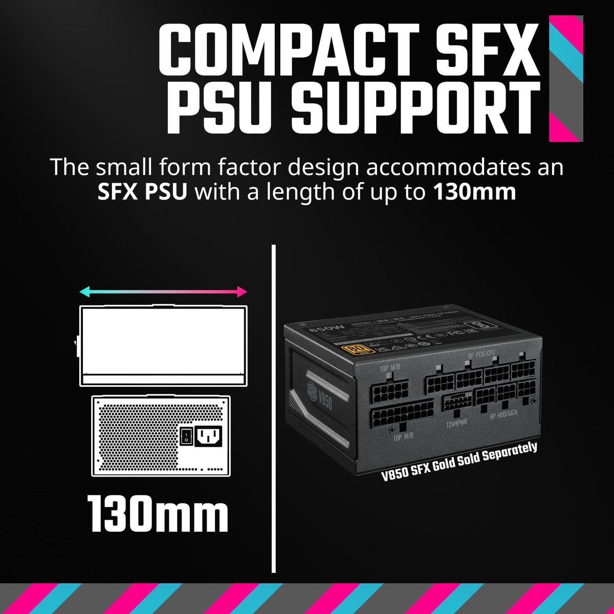 Cooler Master NR200 Mini-ITX PC Case, 330mm Horizontal Triple-Slot Mount GPU, 240mm|280mm AIO, SFX PSU 130mm, Compatible RX 7900 XTX|4080 Super, Vented Panels, DIY