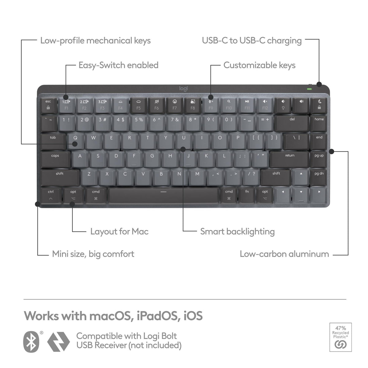 Logitech MX Mechanical Mini for Mac Wireless Illuminated Keyboard, Low-Profile Performance Switches, Tactile Quiet Keys, Backlit, Bluetooth, USB-C, Apple, iPad - Space Grey
