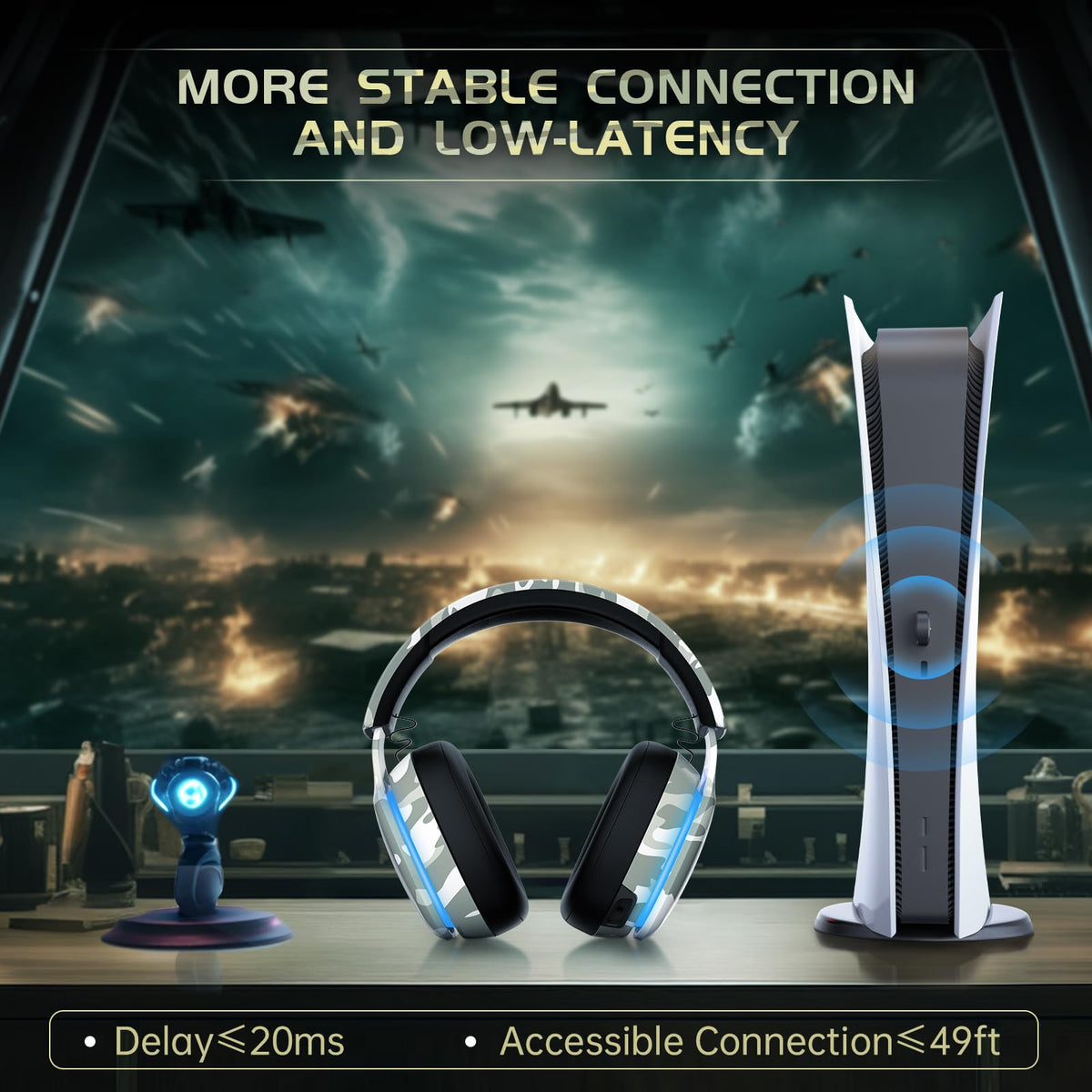 Gtheos 2.4GHz Wireless Gaming Headset for PS5, PS4 Fortnite & Call of Duty/FPS Gamers, PC, Nintendo Switch, Bluetooth 5.3 Gaming Headphones with Microphone for Computer, Mobile, Stereo Sound (Camo)