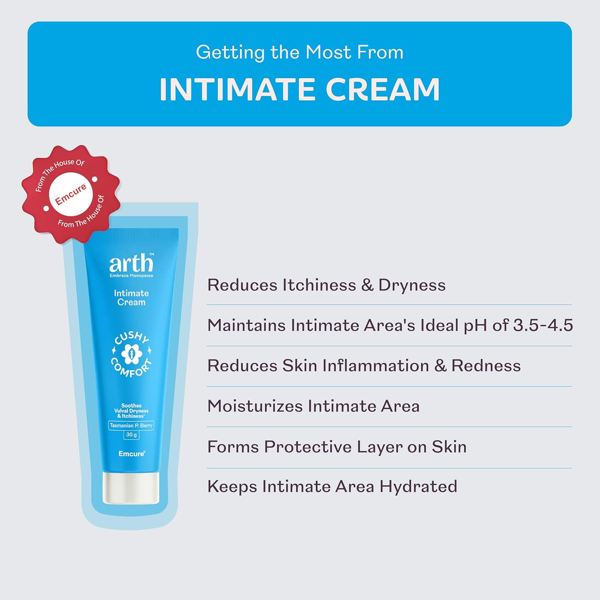 Arth Intimate Cream| Daily Soothing Moisturizer for Intimate area | Prevents Itchiness and Discomfort | Ingredients from Australia, France, Italy and Canada | Emcure Pharmaceuticals Ltd. | 30g