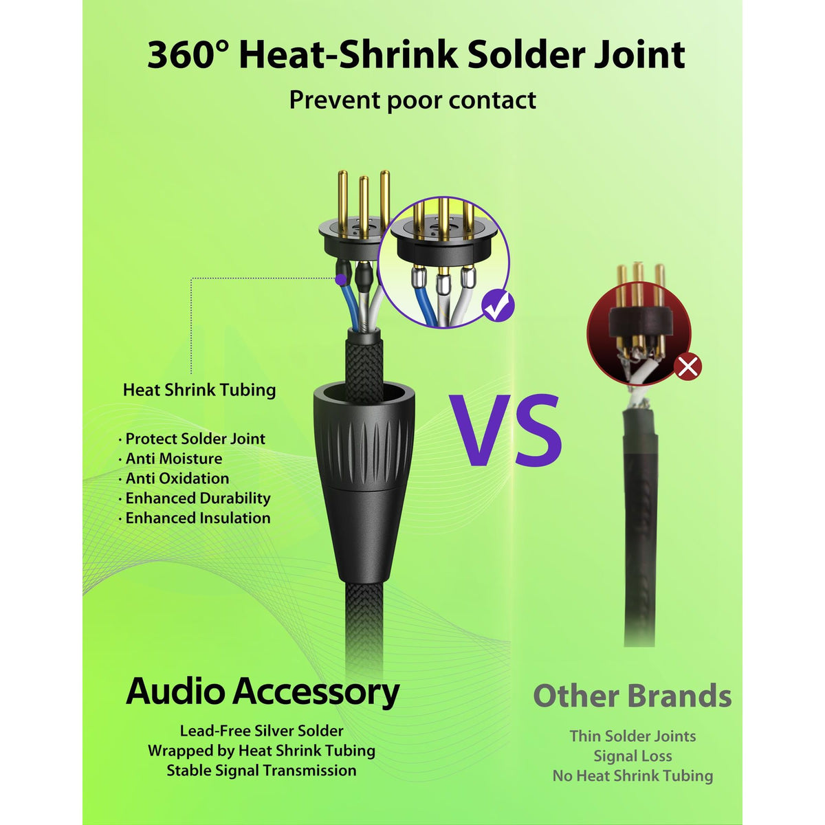 XLR Cables 10ft 2 Pack, Neutrik REAN Gold-Pin Connectors, Kevlar-Reinforced Nylon Braided, AL & OFC Dual Shielded Balanced XLR Microphone Cable for Shure
