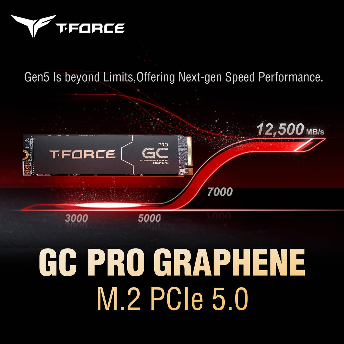 TEAMGROUP T-Force GC PRO 2TB Graphene Heatsink DRAM SLC Cache 3D TLC NAND NVMe InnoGrit PCIe Gen5x4 M.2 2280 Gaming Internal SSD Read/Write 12500/11000 MB/s TM8FFL002T0C129