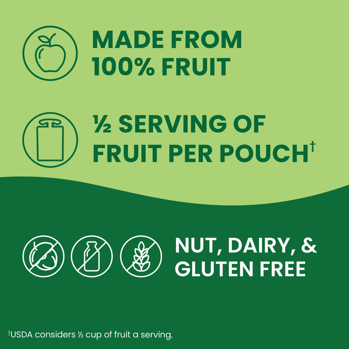 GoGo squeeZ Applesauce and Fruit Puree, Apple Apple, 3.2 oz (Pack of 20), Unsweetened Fruit Snacks for Kids, Gluten Free, Nut Free and Dairy Free, Recloseable Cap, BPA Free Pouches