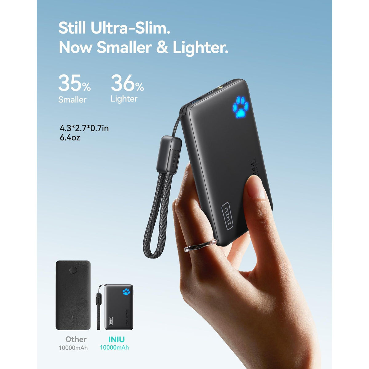 INIU Portable Charger, Ultra Slim 10000mAh 45W PD Power Bank, USB C in&Out Fast Charging Battery Pack, Travel Essential Phone Powerbank Compatible with iPhone 16 15 14 Samsung S22 S21 Google iPad etc
