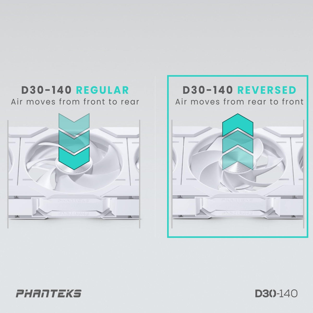 Phanteks (PH-F140D30_DRGB_PWM_WT01) D30-140 DRGB PWM Fan, Premium D-RGB Performance Fan, ARGB/DRGB Lighting, Daisy-Chain Fan Linking System (White)