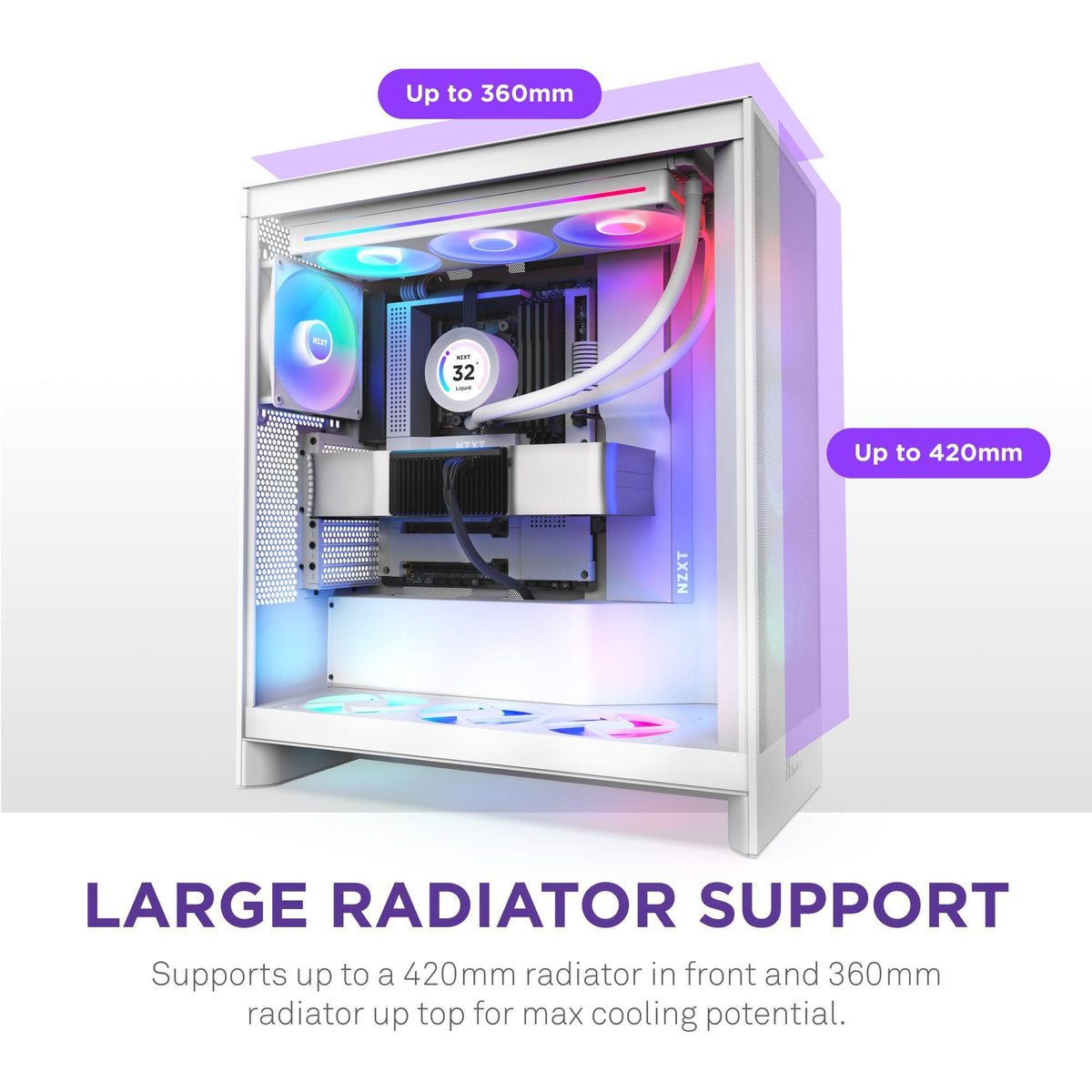 NZXT H7 Flow RGB | Mid-Tower ATX Airflow Case with 360mm RGB Single Frame Fan | Supports Bottom Fans for Direct GPU Cooling | Cable Management | White