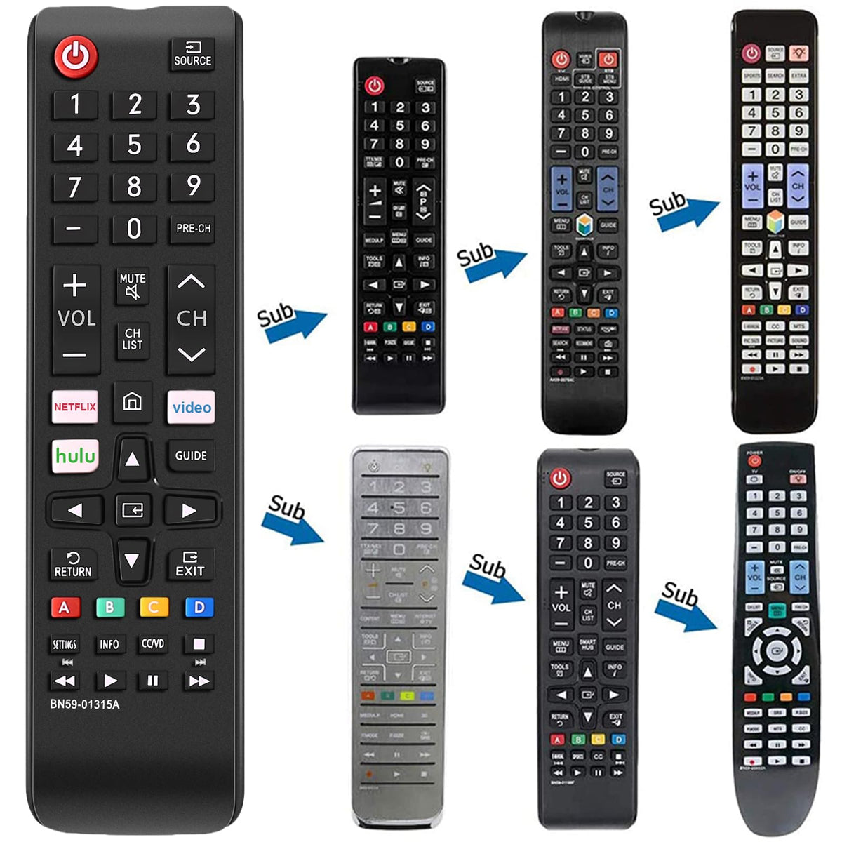 Universal Remote Control for All Samsung TV Remote Compatible All Samsung LCD LED HDTV 3D Smart TVs Models
