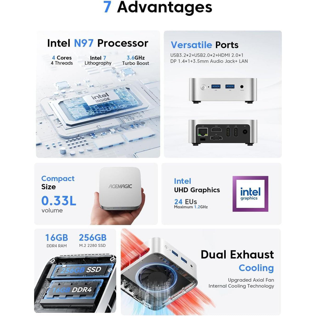 ACEMAGIC Mini Pc 11 Pro, Processor N97 (Beat N100/N95/N150) up to 3.6 GHz Mini Computers, 16GB DDR4 256GB SSD, 4K Dual Display WiFi BT VESA Micro Small Pc for Business and Home, Mini Desktop