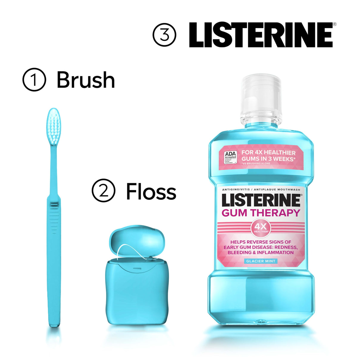 Listerine Gum Therapy Antiplaque & Anti-Gingivitis Mouthwash, ADA Accepted Oral Rinse Helps Reverse Early Gingivitis Signs Like Bleeding Gums, 4X Healthier Gums in 3 Weeks vs Brushing Alone, Mint, 1 L