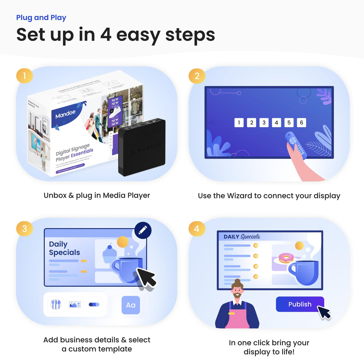 Digital Signage Player by Mandoe – Easy Setup, AI Template Creation, Premium Templates for Restaurants, Retail, and Business Displays