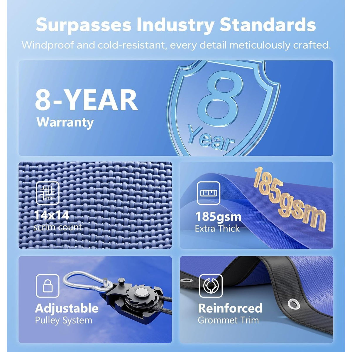 POOLHACKER 2025 Upgrade 24 ft Round Winter Pool Cover - 24ft Round Above Ground, 4 Foot Overlap Extra Thick 420D Pool Cover with Pulley and Cable
