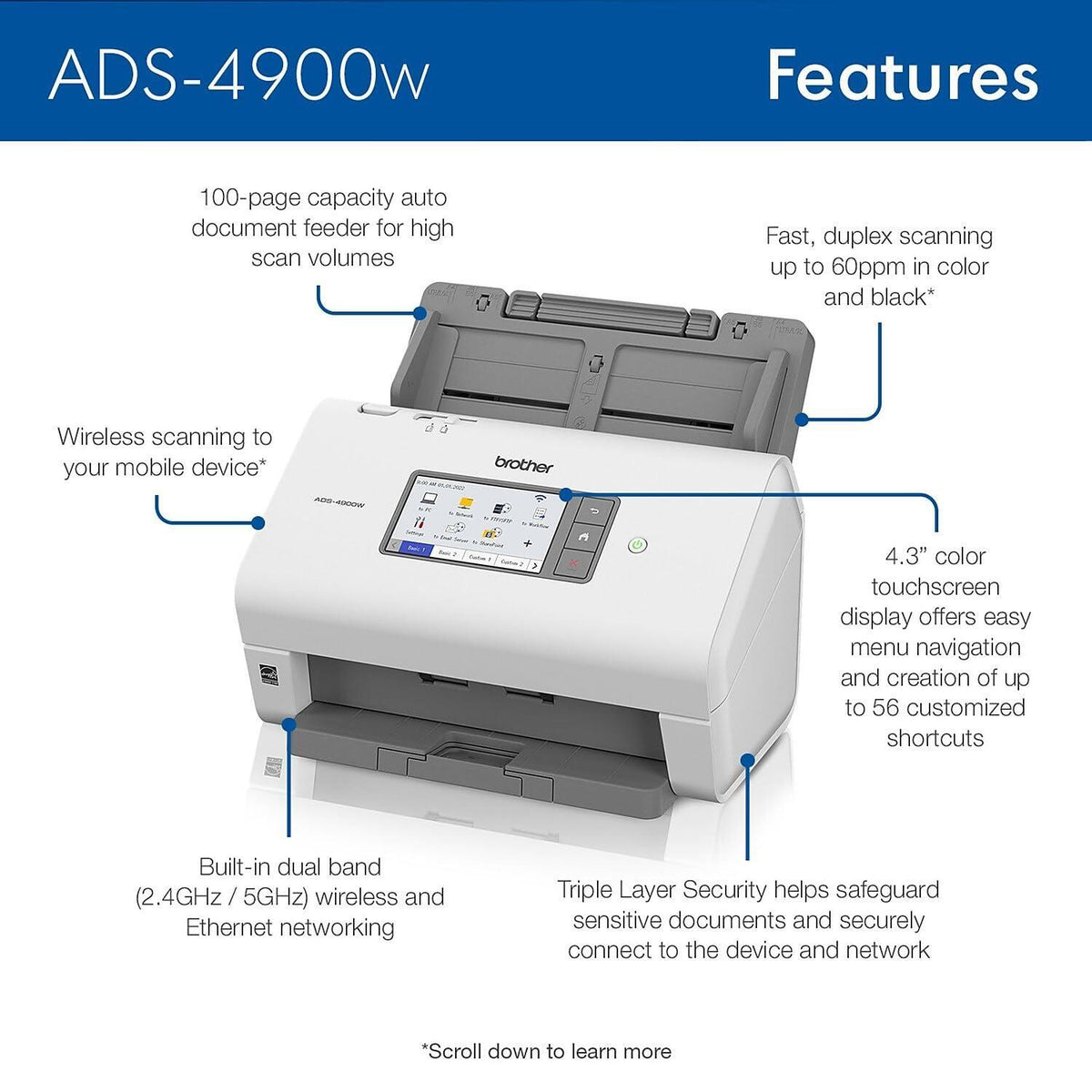Brother ADS-4900W Professional Desktop Scanner with Fast Scan Speeds, Duplex, Wireless, and Large Touchscreen, White