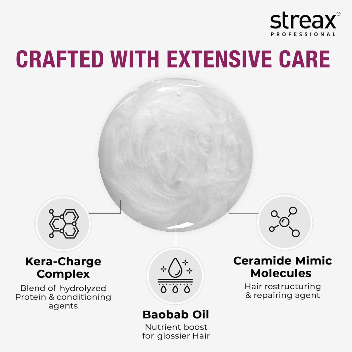 Streax Professional Canvoline Straightening Post Care Shampoo for Women | Enriched with Kera-Chargeô Complex | Anti Frizz & Hair Breakage | Soft & Tangle Free Hair | Sulphate & Paraben free | 300ml