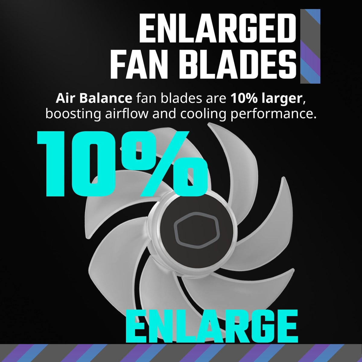 Cooler Master MF120 Halo² 3in1 PC Case|Liquid Cooler|Air Cooler Fan, 120mm Fan, Dual-Loop aRGB Rings, Dynamic PWM 2,050 RPM, Air Balance Blades, aRGB Lighting, Hybrid Frame