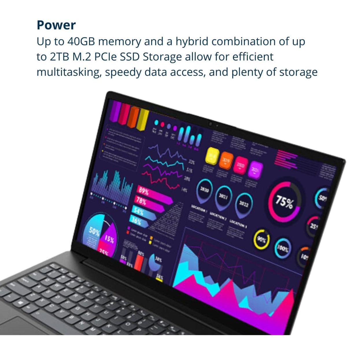 Lenovo V15 Business Laptop • 32GB RAM • 1TB SSD • Intel 4-core Processor • 15.6" FHD • Ethernet Port • HDMI • Windows 11 Pro • Sleek Design • Effortless Elegance