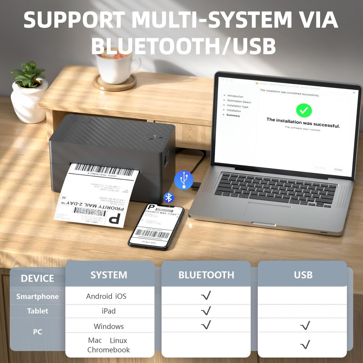 PEDOOLO Label Printer, 4x6 Shipping Label Thermal Printer for Packages, Bluetooth Conection and Compatible with Android. iPhone.Windows, Mac, Chromebook, Amazon, Ebay, UPS.USPS, FedEx, Shopify