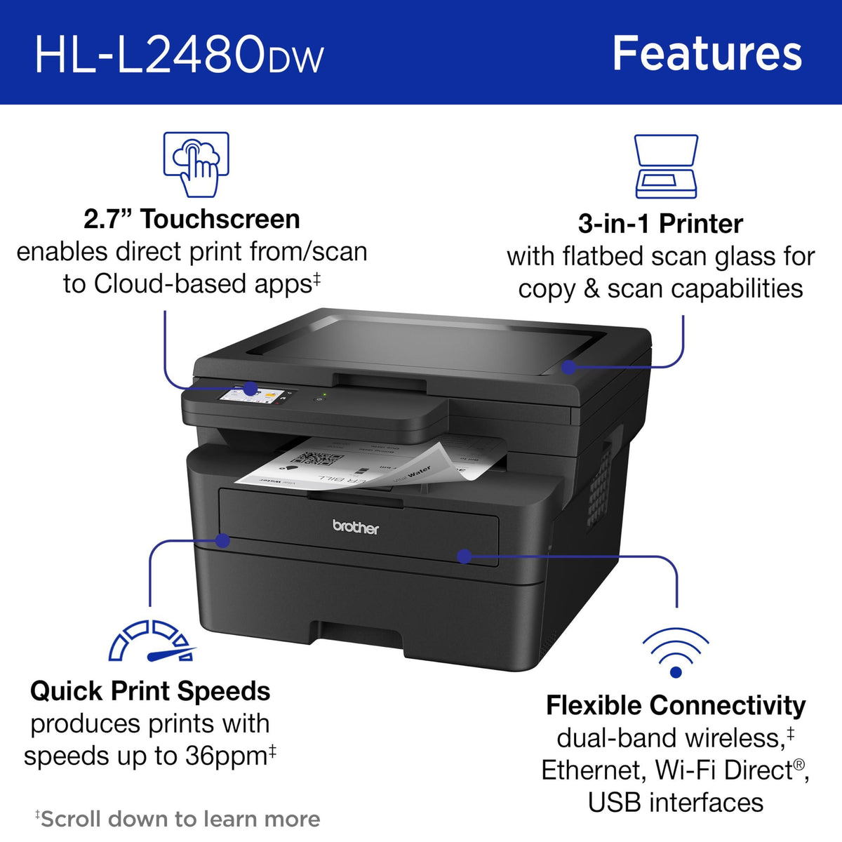 Brother HL-L2480DW Wireless Compact Monochrome Multi-Function Laser Printer with Copy and Scan, Duplex, Mobile, Black & White | Includes Refresh Subscription Trial(1), Works with Alexa