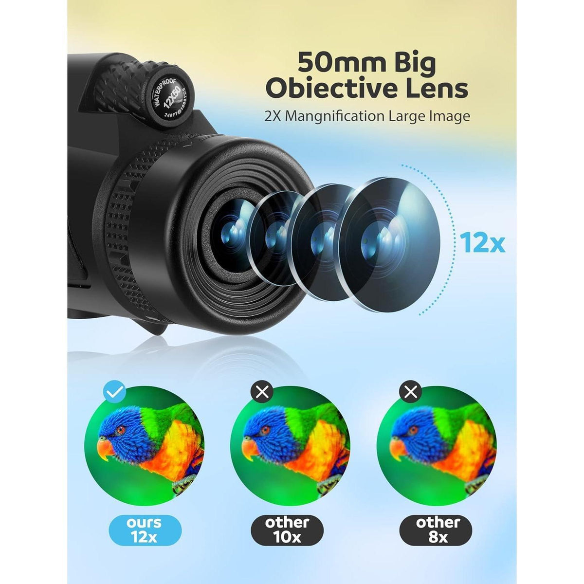12x50 High-Power Monocular Telescope with Smartphone Tripod, Portable Bag - Ideal for Bird Watching, Hunting, Hiking, Camping - Large Vision with BAK4 Prism and FMC Lens Technology