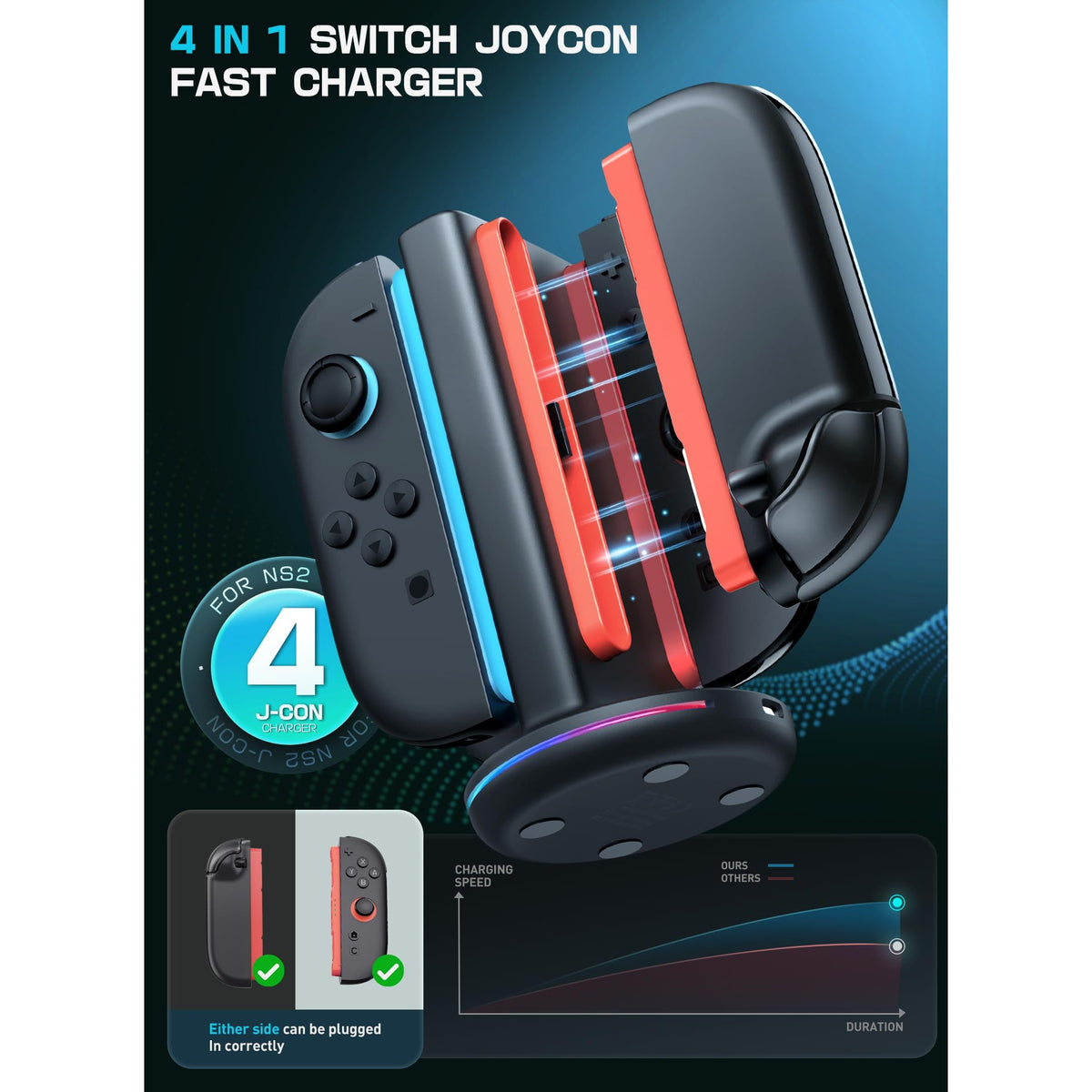 SUPCASE Charging Dock for Nintendo Switch 2 Joy Con, [Supports Dual-Side Charging] [9 Light Modes] Magnetic Controller Fast Charger Stand Station Compatible with Switch 2 Joy Con Accessories, Black