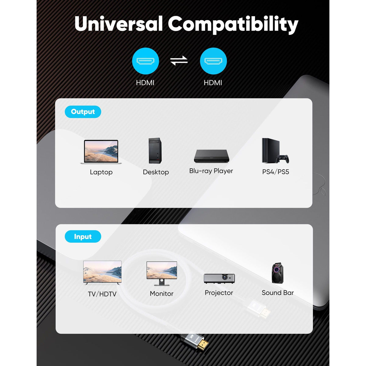 Highwings 4K HDMI Cable 6.6FT/2m | High-Speed HDMI 2.0 Quality Cord 4K@60Hz, Braided Nylon & Gold Connectors, HDR, Ethernet, ARC, 3D, HDCP 2.2, Compatible for PS-5/4/3/ HDTV/Monitor/DVD/Streaming