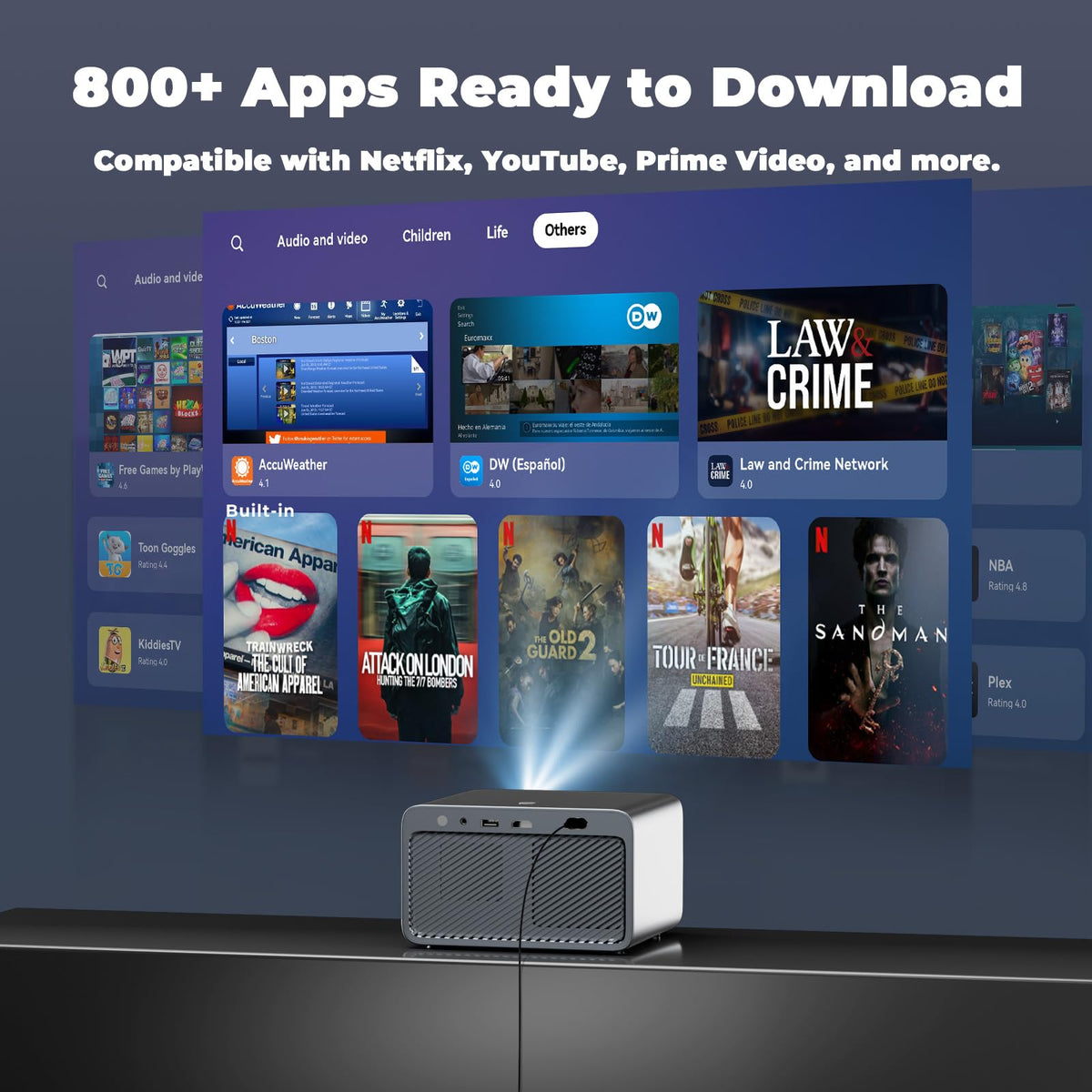 Projector with WiFi and Bluetooth, Mini-Projector: [Netflix-Licensed & AI Auto-Setup System & Live TV & 900ANSI & 600+Apps & Dolby Audio], Lisowod L03Pro 1080P Smart Portable-Outdoor-Movie Projector