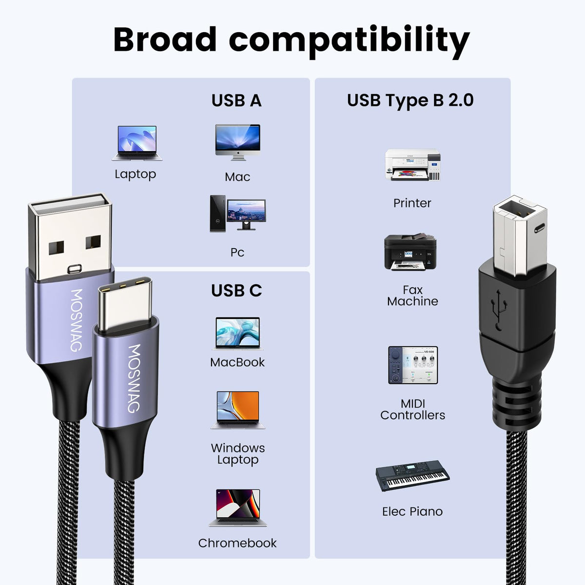 MOSWAG 2in1 USB Printer Cable 3.28FT/1M with USB C to MIDI Cable Printer Cable,USB MIDI Cable USB C to USB B MIDI Cable,Cable,Compatible with Music Instrument,Piano,Midi Keyboard,USB Microphone