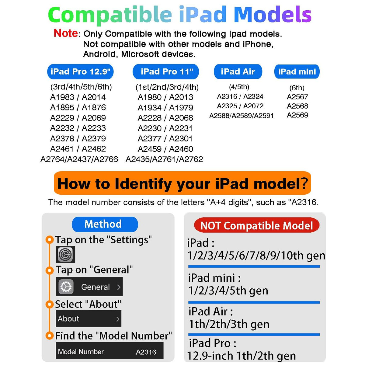 Gnanlen iPad Pencil 2nd Generation with Magnetic Wireless Charging, Same as Apple Pencil 2nd Generation,The Pen Compatible with iPad Pro 11 in 1/2/3/4,iPad Pro 12.9 in 3/4/5/6,iPad Air 4/5,iPad mini