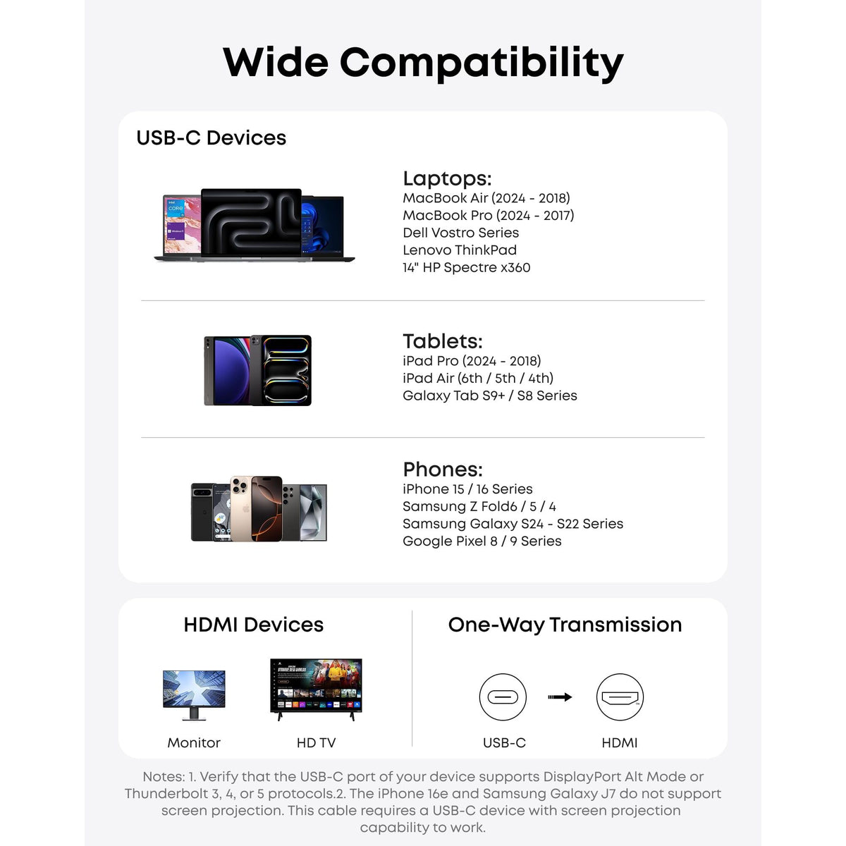 Anker HDMI Cable, 4K@60Hz Ultra-Fast Nylon-Braided USB C to HDMI Cord with Advanced Shielding, Thunderbolt 5/4/3, for MacBook, iPad, iPhone, HD TV, and More (6FT,Black)