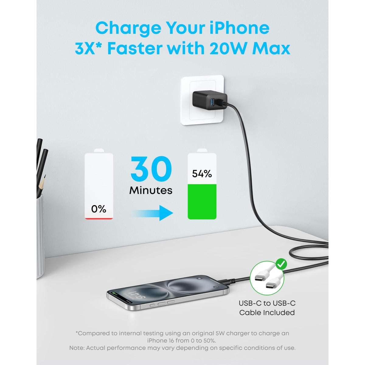 Anker iPhone 16 Charger, 2-Pack 20W Fast USB C Charger Block, for iPhone 16/16 Pro Max/15 Series/iPad Pro and More (Black, 2 Pack & 2 Cable)