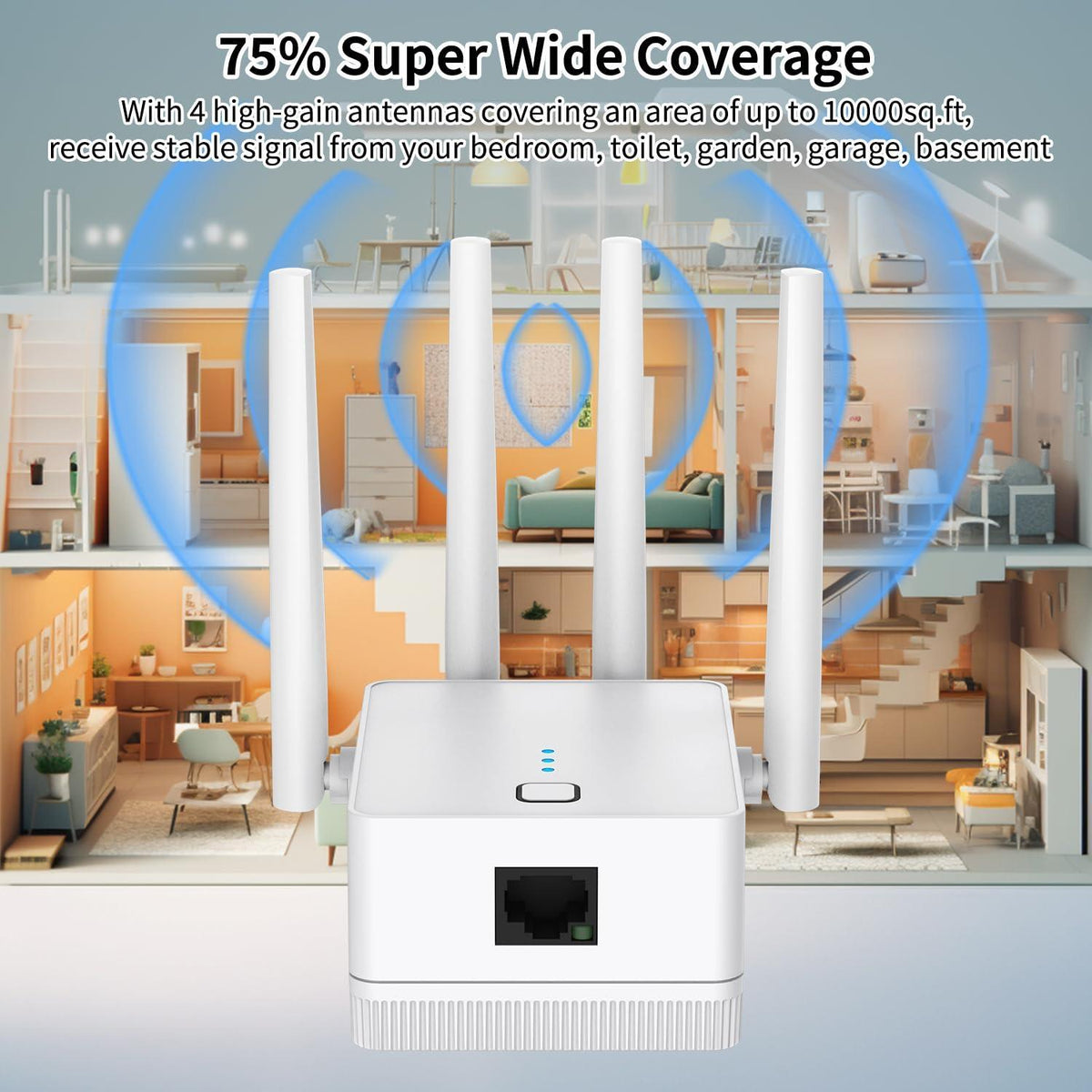nonser WiFi Extender, 2024 Fastest WiFi Booster 1200Mbps Dual Band (5GHz/2.4GHz) WiFi Extenders Signal Booster for Home, WiFi Repeater with Ethernet Port Covers up to 10000sq. ft and 55 Devices