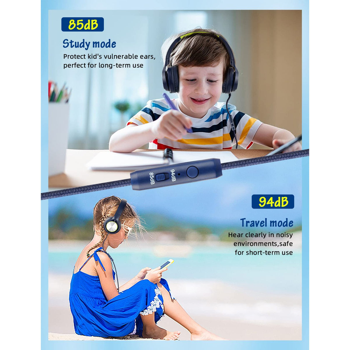 Kids Headphones with Cord , Wired Over Ear Headsets with Microphone Limited Volume 85dB/ 94dB, Portable Wired Headphones for Kids Boys Girls Teens Children Online School/Travel/iPad/Tablet/Cellphone