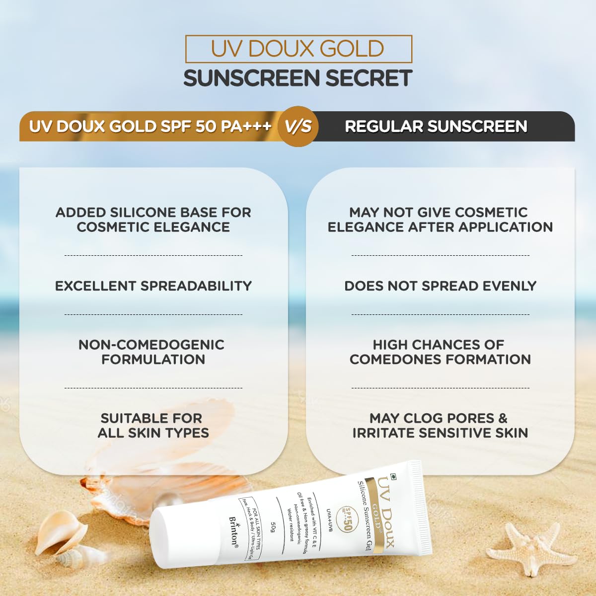 Brinton UV Doux Gold Silicone Sunscreen Gel SPF 50 pa+++ UVA/UVB With Broad Spectrum, Water Resistant Best SPF Sunscreen For Women, 50 g