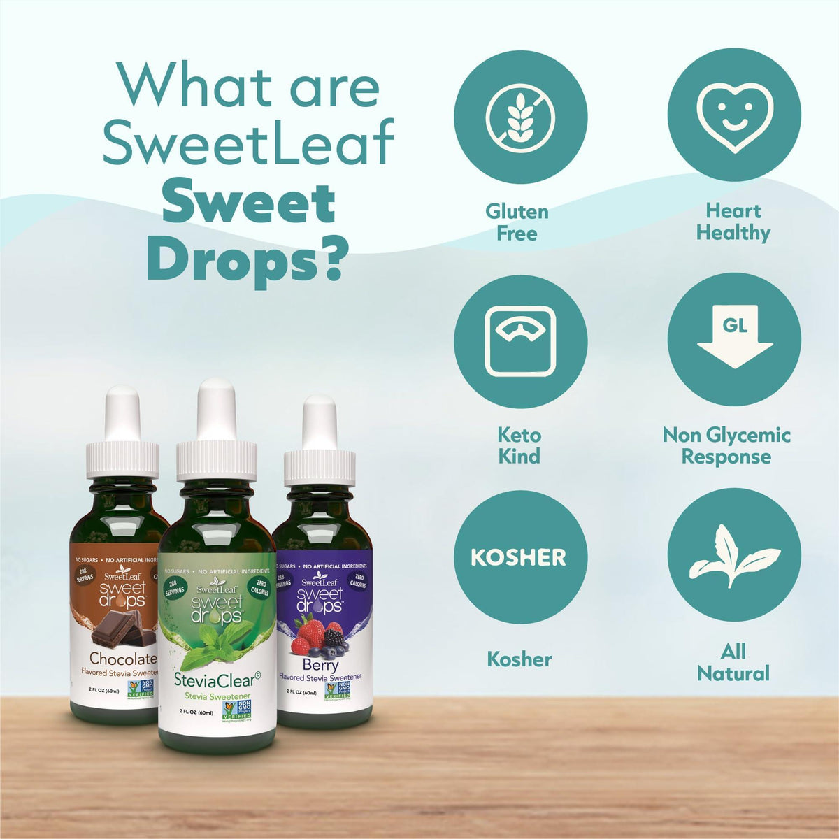 SweetLeaf Sweet Drops- Flavored Stevia Liquid Sweetener, Organic Extract, Zero Calorie, Gluten Free, Keto Friendly, Non GMO, Natural Flavor, Sugar Alternative- Stevia Clear, 4 Fl Oz (Pack of 1)