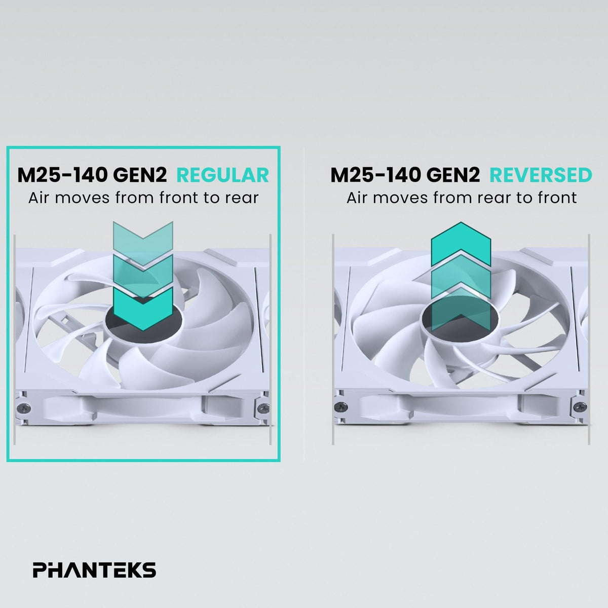 Phanteks M25-140 Gen2, 140mm ARGB High Performance Cooling Fans, Daisy-Chain Unified Fan Frame, Infinity Mirror hub, Single Cable Connection, White