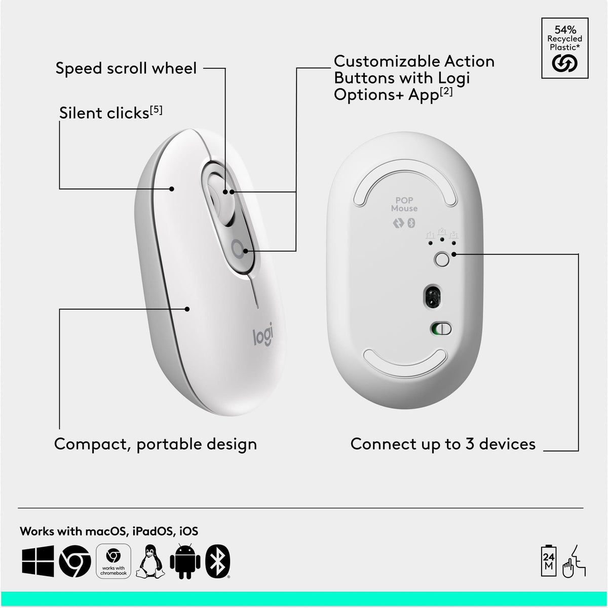 Logitech POP ICON Combo, Bluetooth Keyboard and Mouse Combo, Comfortable Typing, programmable Keys and Buttons, Quiet clicks, Easy-Switch up to 3 Devices - Off-White