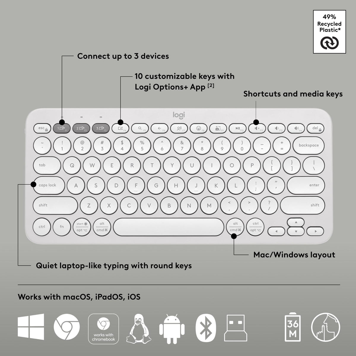Logitech Pebble 2 Combo, Wireless Keyboard and Mouse, Quiet and Portable, Customizable, Logi Bolt, Bluetooth, Easy-Switch for Windows, macOS, iPadOS, Chrome - Tonal White