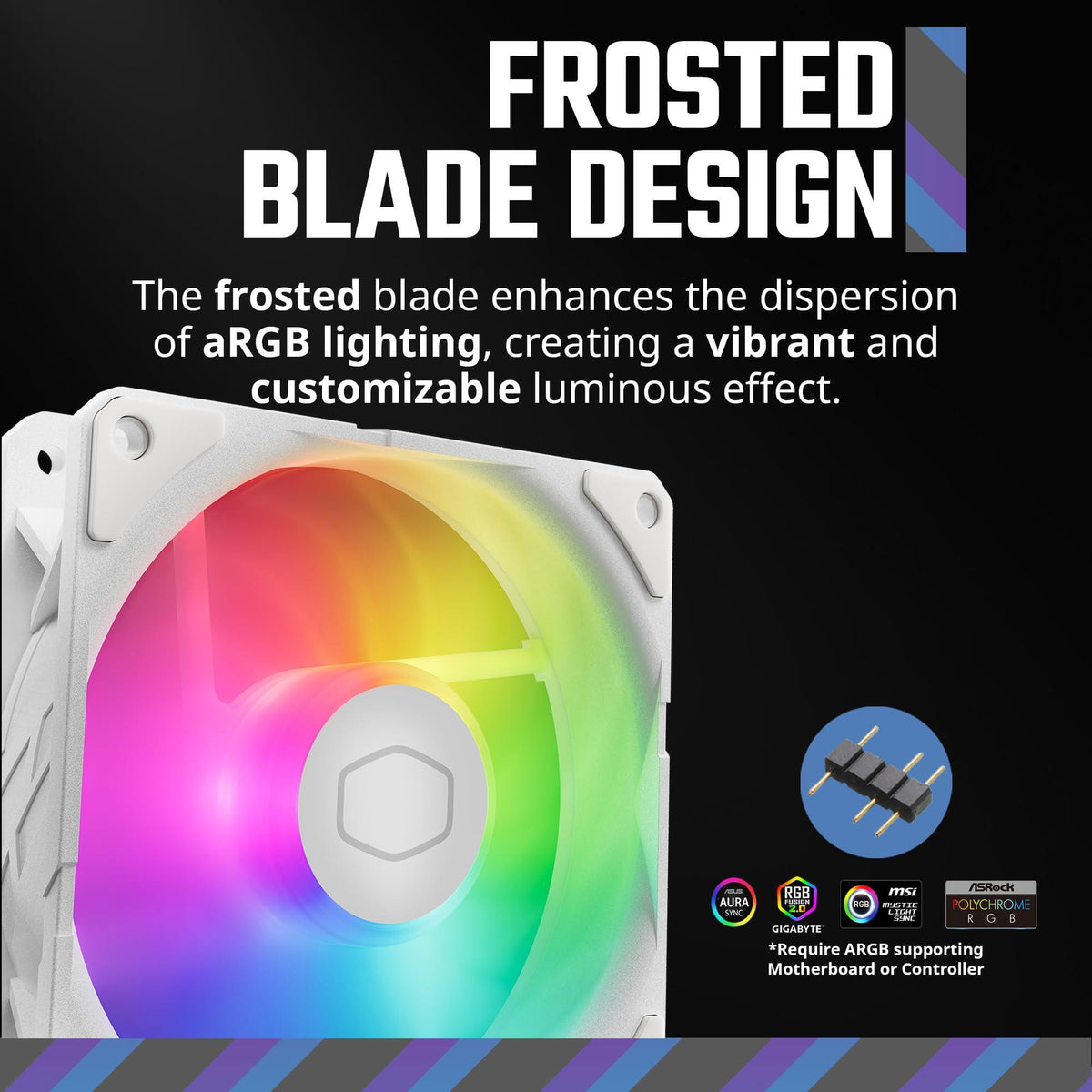 Cooler Master 360L Core White ARGB Close-Loop AIO Liquid Cooler, R9|i9 Gen S Dual Chamber Pump, 120mm PWM, 360mm Radiator, aRGB Lighting, AMD Ryzen AM5|4, Intel LGA 1851|1700 Platform