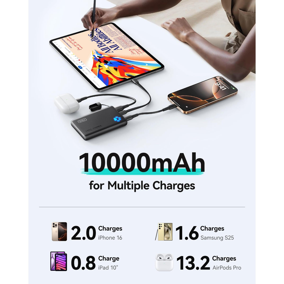 INIU Portable Charger, Ultra Slim 10000mAh 45W PD Power Bank, USB C in&Out Fast Charging Battery Pack, Travel Essential Phone Powerbank Compatible with iPhone 16 15 14 Samsung S22 S21 Google iPad etc