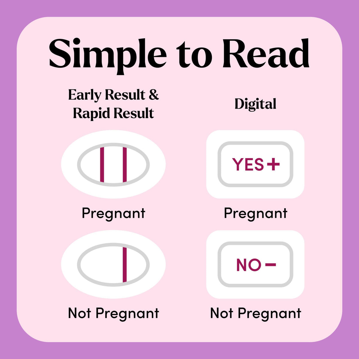 First Response Triple Check Pregnancy Test 3 ct.