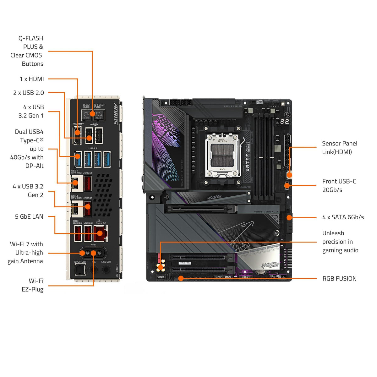 GIGABYTE X870E AORUS Master AMD AM5 LGA 1718 Motherboard, ATX, DDR5, 4X M.2, PCIe 5.0, USB4, WIFI7, 5GbE LAN, EZ-Latch, 5-Year Warranty