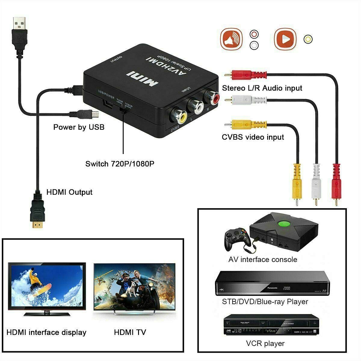 BD&M AV to HDMI Converter, RCA to HDMI Adapter, Composite CVBS Video Audio Support PAL/NTSC for TV/PC/ PS3/ STB/Xbox VHS/VCR/Blue-Ray DVD Players