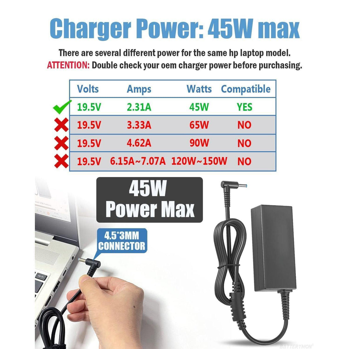 45W 19.5V 2.31A Laptop Power Adapter Charger Compatible with HP 741727-001 721092-001 719309-001 HSTNN-DA40 ADP-45WD B, Pavilion TouchSmart 11 13 15 Stream 14 13 Notebook Charging Cord with Blue Tip
