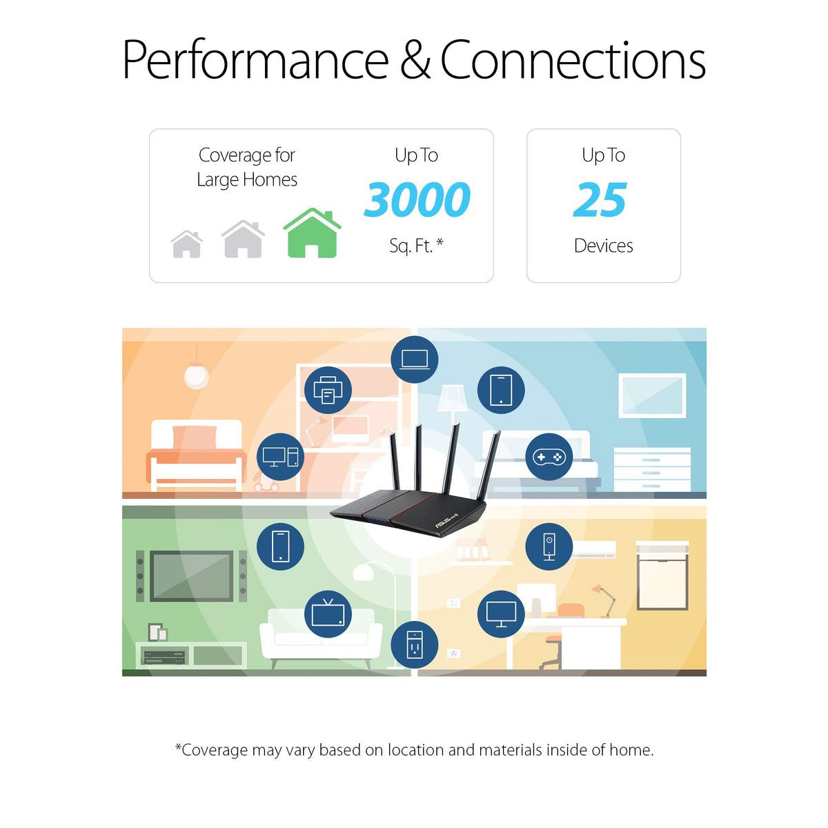 ASUS RT-AX55 AX1800 Dual Band WiFi 6 Gigabit Router, 802.11ax, Lifetime internet security, Parental Control, Mesh WiFi support, MU-MIMO, OFDMA, 4 Gigabit LAN Ports, Beamforming